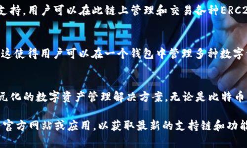 imToken 钱包是一款流行的数字货币钱包应用，支持多种区块链和加密资产。以下是 imToken 钱包支持的一些主要链和相关信息：

### 以太坊 (Ethereum)
以太坊是 imToken 最早和最主要支持的公链之一，用户可以在该链上管理和交易以太币（ETH）及ERC20代币。

### 比特币 (Bitcoin)
imToken 同样支持比特币网络，用户可以存储和转账比特币，使用简单的界面管理他们的比特币资产。

### EOS
imToken 钱包为用户提供了对EOS及其代币的支持，让用户可以轻松管理和交易这类数字资产。

### TRON
TRON 网络也是 imToken 支持的区块链之一，用户可以在该链上进行TRC20代币的管理。

### Cosmos
imToken 钱包支持Cosmos生态系统中的资产，让用户参与该网络中的区块链互操作性和治理。

### Avalanche
Avalanche 是近年来崛起的一个高性能区块链，imToken支持管理和转账该链上的原生代币和资产。

### Polkadot
imToken 支持 Polkadot 生态系统中的各种资产，让用户更加便捷地参与该链的多链经济。

### Binance Smart Chain (BSC)
作为一个以太坊兼容的链，Binance Smart Chain也获得了imToken的支持，用户可以在此链上管理和交易各种ERC20/BEP20代币。

### 其他支持的链
除此之外，imToken 还不断扩展其支持的链，比如 Fantom、Polygon 等，这使得用户可以在一个钱包中管理多种数字资产。

### 总结
imToken 钱包以其对各种主流公链及代币的支持，为用户提供了一个多元化的数字资产管理解决方案，无论是比特币、以太坊还是新兴的区块链项目，用户都能通过这款钱包进行管理和交易。

如果你对 imToken 和其支持的区块链有兴趣，建议直接访问 imToken 官方网站或应用，以获取最新的支持链和功能更新。